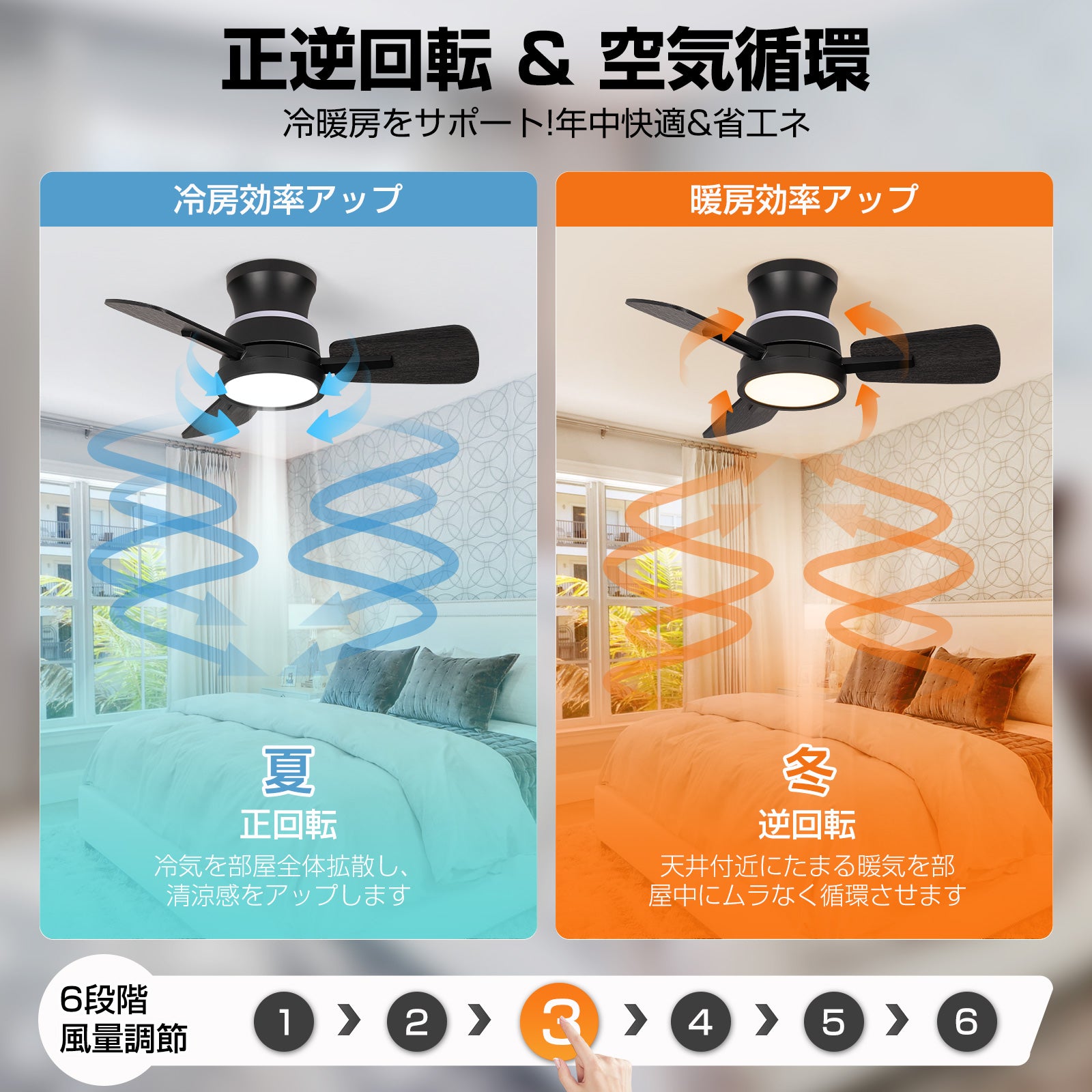 間接照明シーリングファンライト69cm