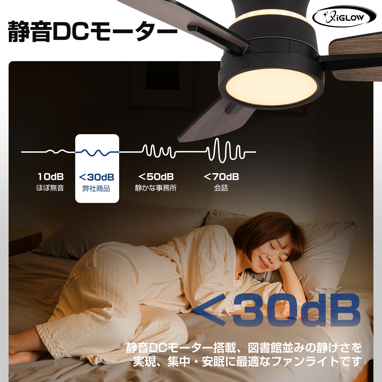 Indirect lighting fan light