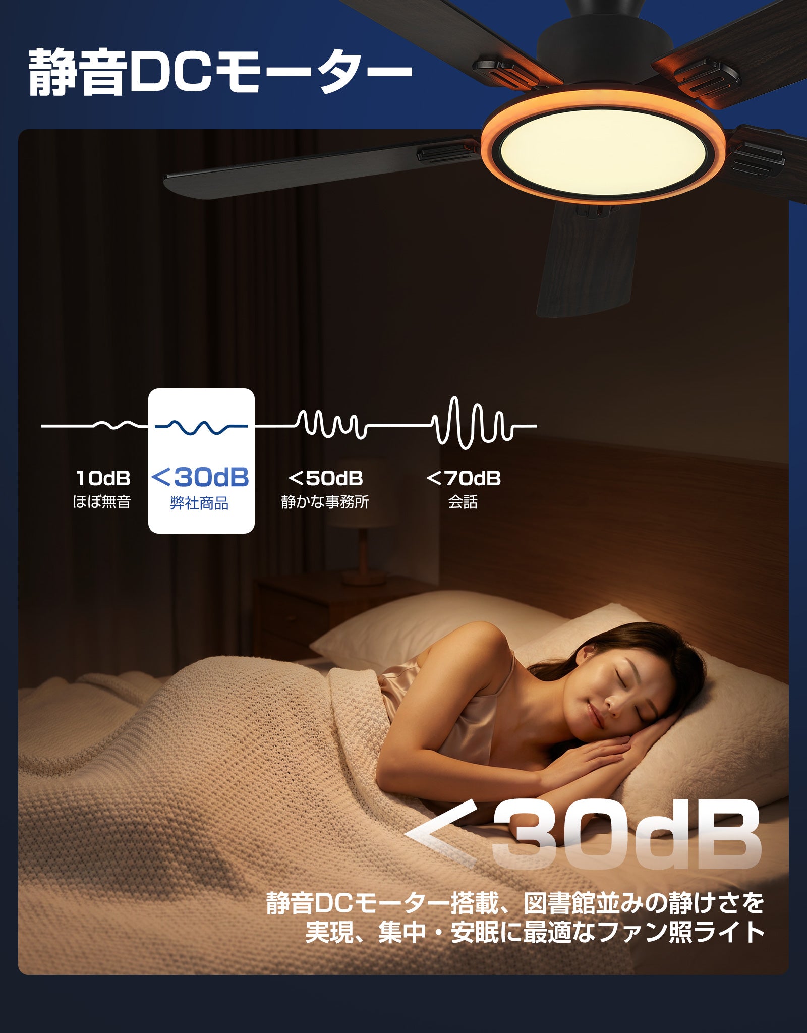 Alexa対応 RGB スマート 115cmシーリングファンライト