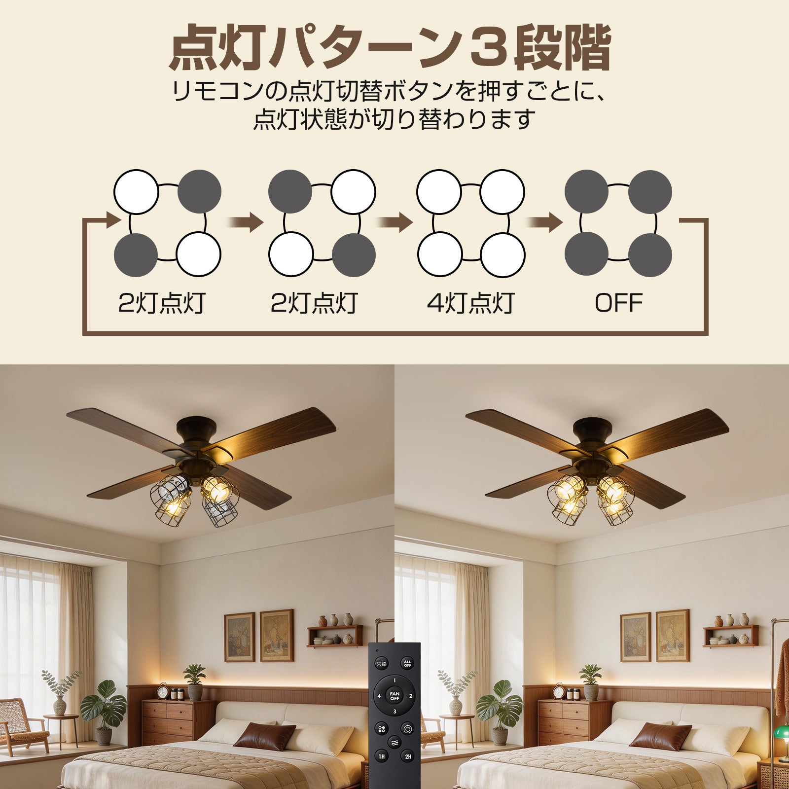 XiGLOW ヴィンテージシーリングファンライト MSL-FL-8029 | 8-10畳（直径105cm）・E26 4灯・リモコン操作（ブラック）