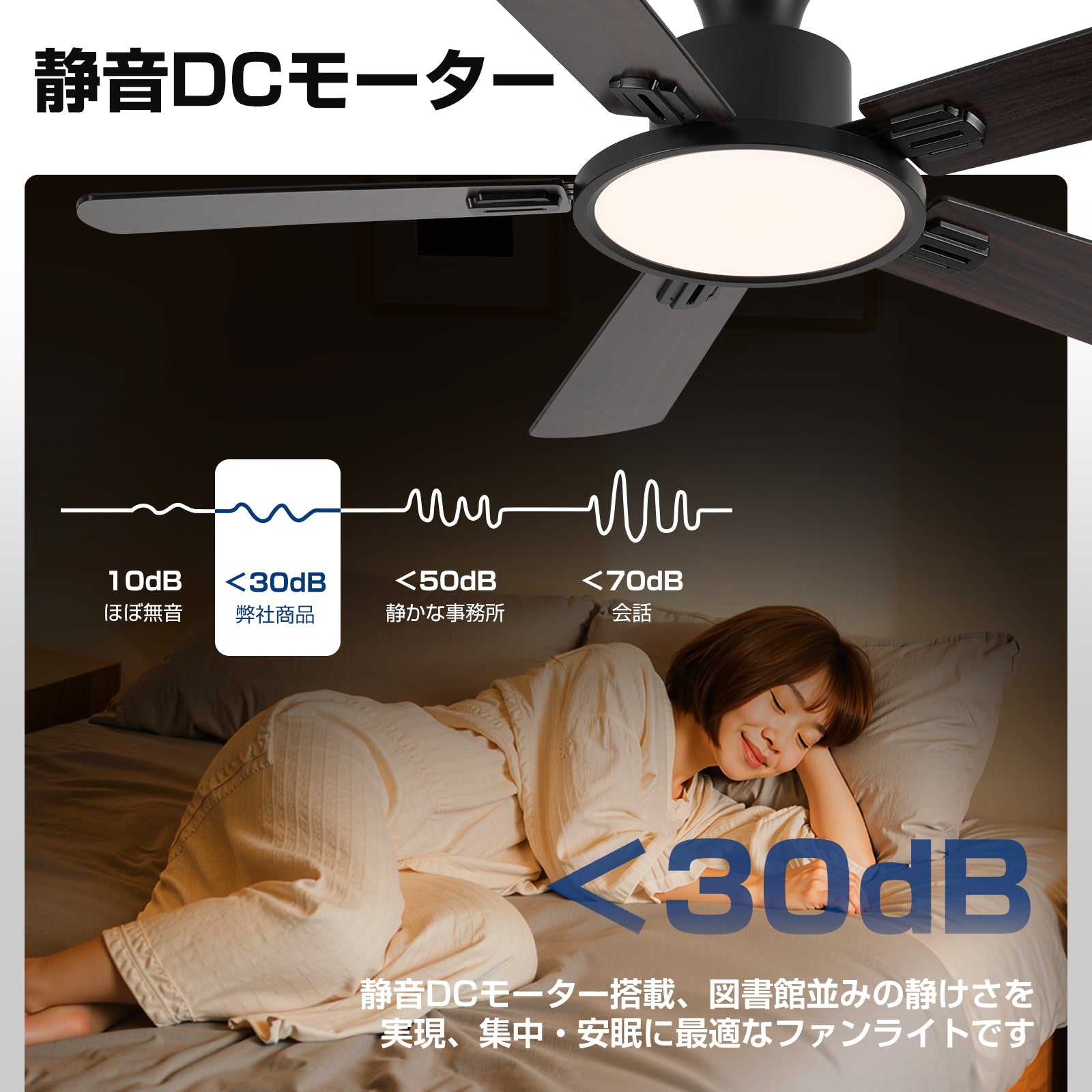 115cmシーリングファンライト