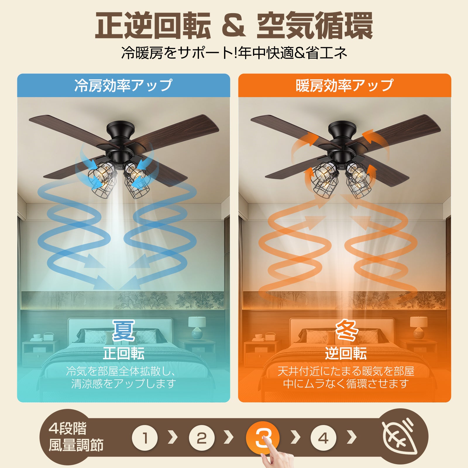 XiGLOW ヴィンテージシーリングファンライト MSL-FL-8029 | 8-10畳（直径105cm）・E26 4灯・リモコン操作（ブラック）