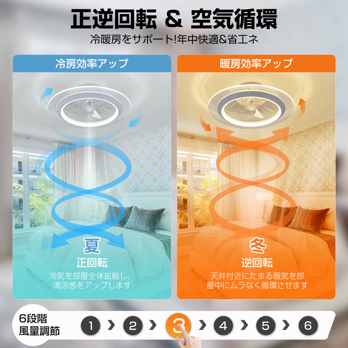 XiGLOW LED導光板シーリングファンライト MSL-FL-7010 | 8-10畳・3500LM・55cm・調色調光・6段階風量・静音DCモーター・5年保証