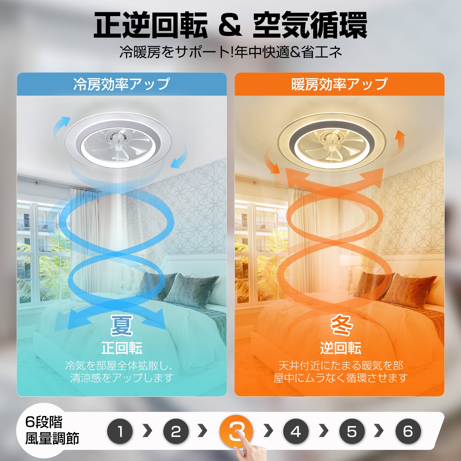 導光板シーリングファンライト