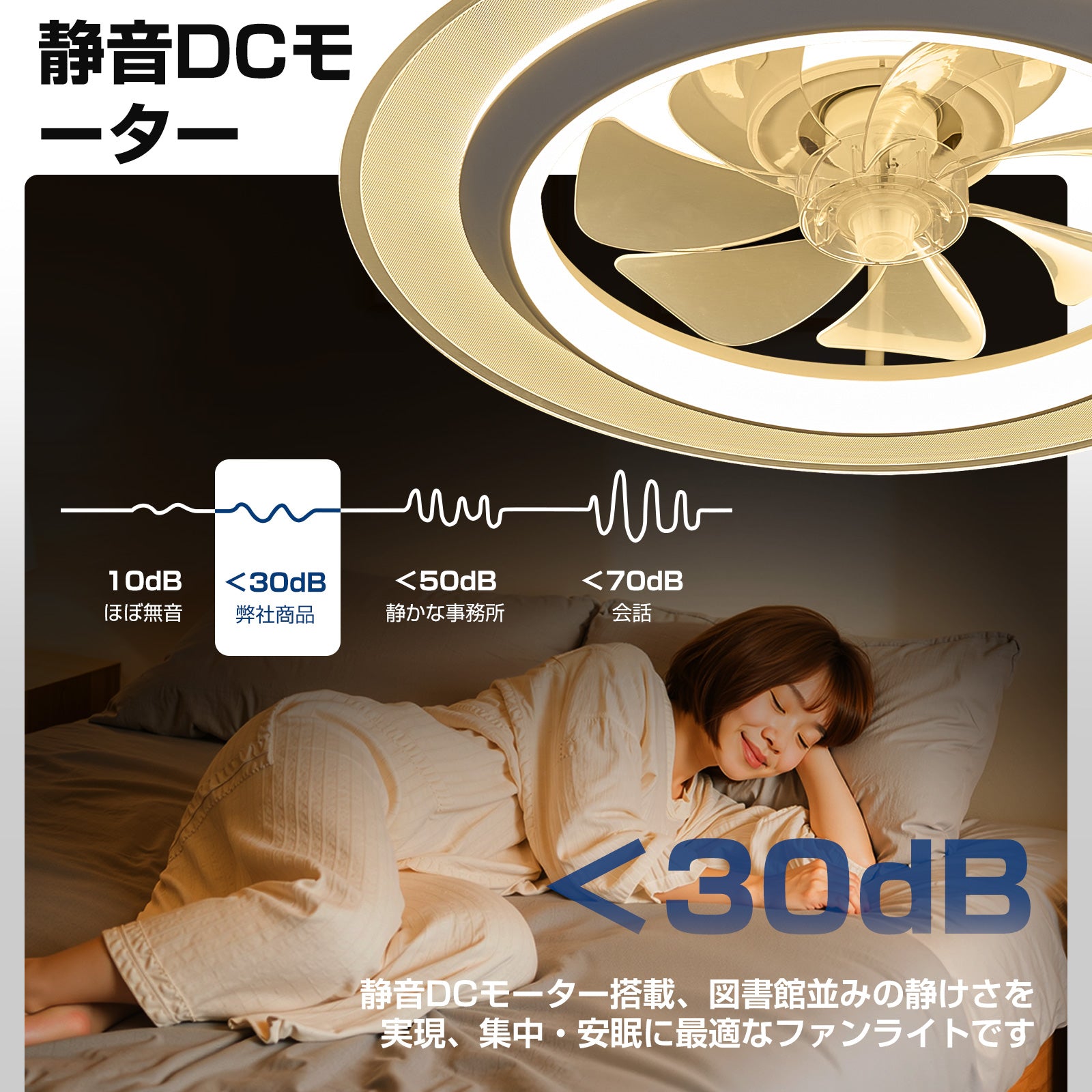 導光板シーリングファンライト